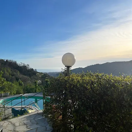 A.r.l.a. House