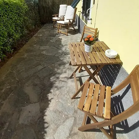 A.r.l.a. House